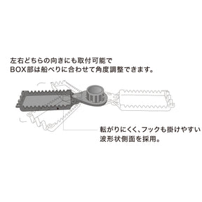 DAIICHISEIKO Boat Bait Boards 145