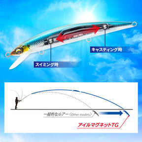 Duel AILE MAGNET TG MINNOW SLIM 145F