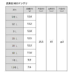 BUYUDEN ISO Fishing Float NEO Acorn L