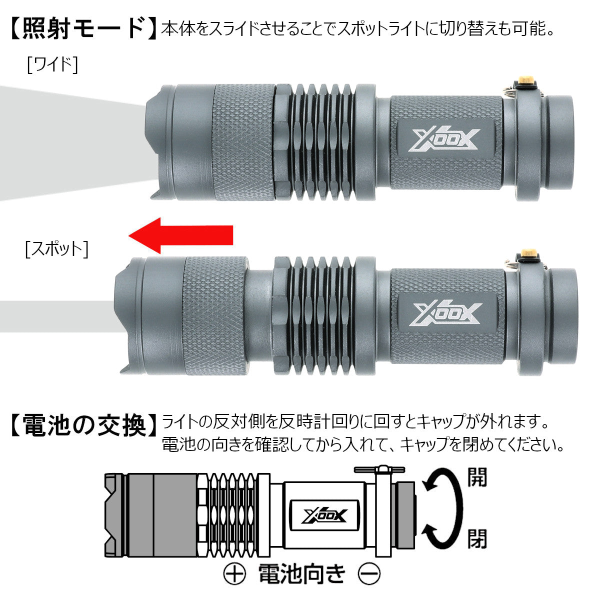 XOOX UV & LED Beam Light