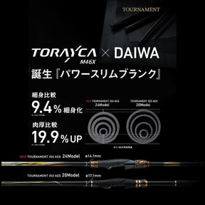 24 Daiwa Tournament ISO AGS rod