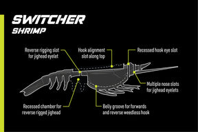NOMAD LIVE OPS Switcher Shrimp 3.5" - 5 Pack