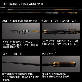 24 Daiwa Tournament ISO AGS rod