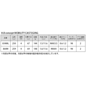 H.B Concept MOBILITY CAST EGING Rod