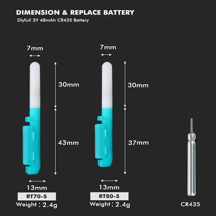 Dlyfull Rod Tip LED Light RT80