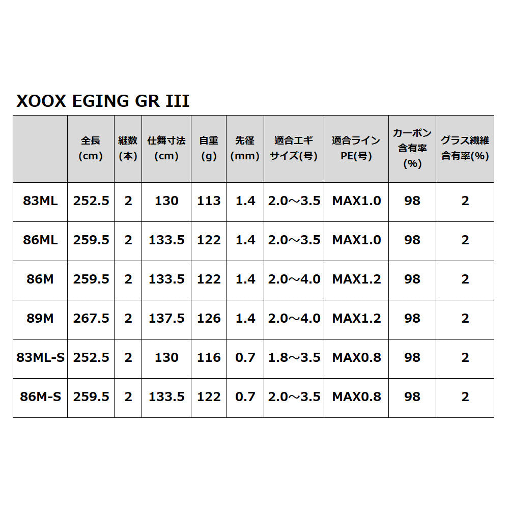 XOOX EGING GR III Eging Rod