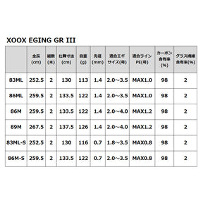 XOOX EGING GR III Eging Rod