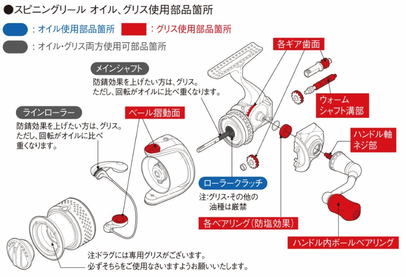 SHIMANO Reel Oil & Grease Spray Set SP-003H – PROSHOP TST