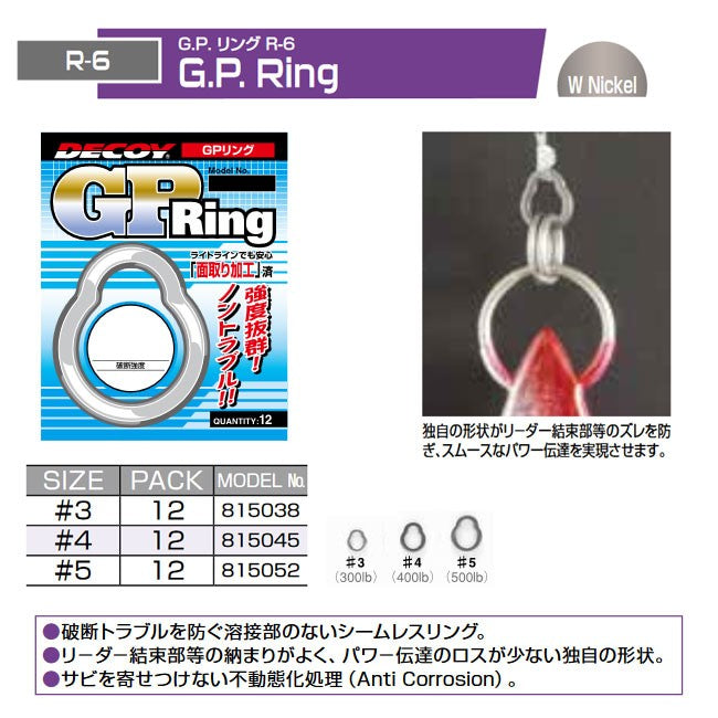 Decoy Solid GP Ring