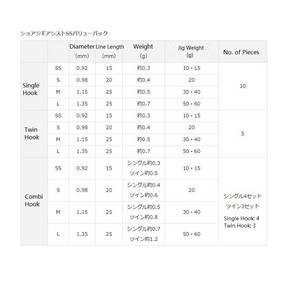 DAIWA SHORE JIGGING ASSIST HOOK COMBI Value Pack