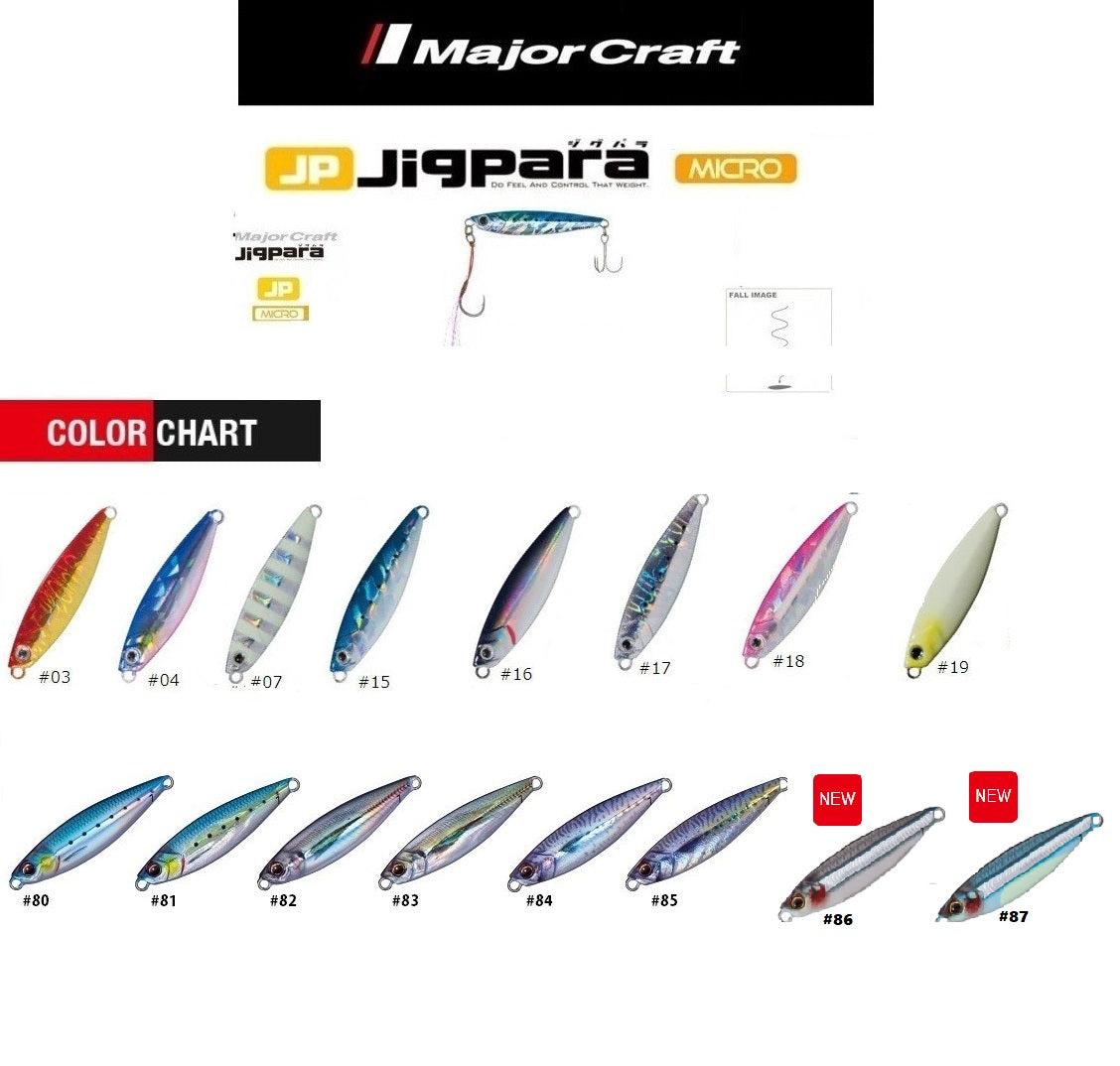 Major Craft Jigpara Micro Metal Jig 15g