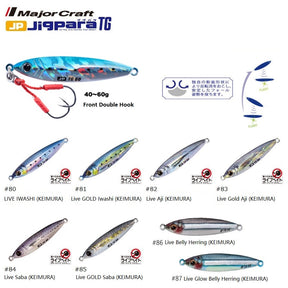 LEURRE JIGPARA MICRO 10G - MAJOR CRAFT | Terres & Eaux LEURRE JIGPARA MICRO 10G - MAJOR CRAFT | Terres & Eaux