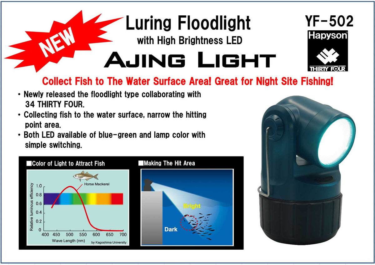 Hapyson Luring Floodlight with High Brightness LED YF-502