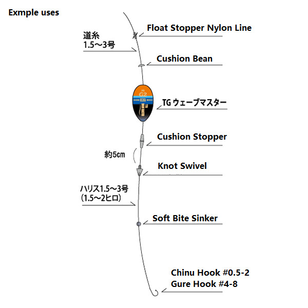 DUEL  ISO Fishing Float TG WAVEMASTER